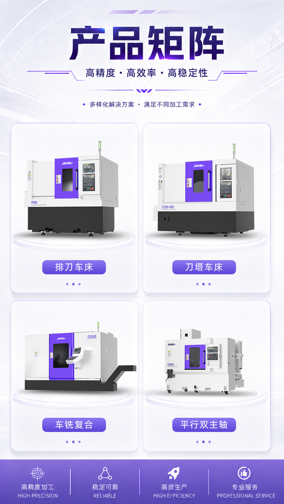 产品矩阵.png